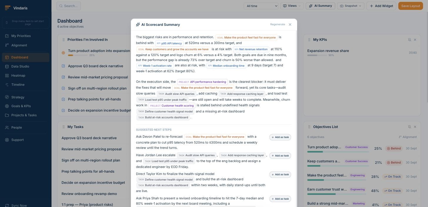 AI Scorecard Summary showing risk analysis and suggested next steps with linked goals and tasks