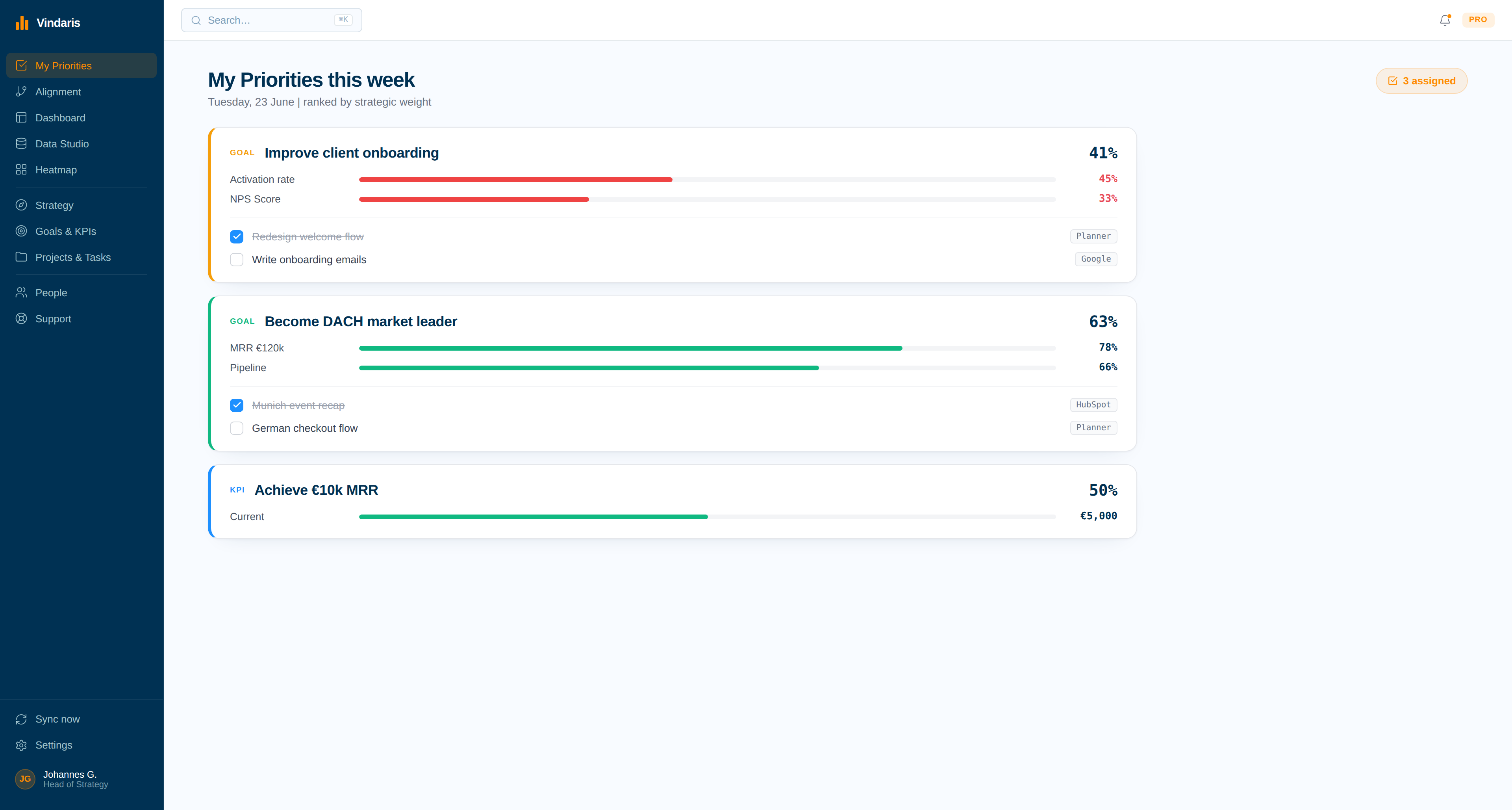 My Priorities — goals, KPIs and tasks assigned to one person this week
